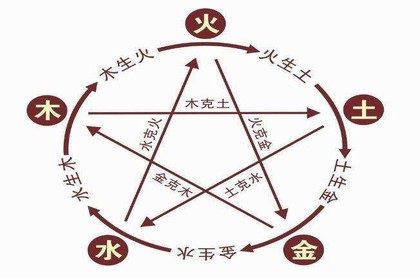 塔罗测我在他心里的位置,塔罗占卜我俩未来关系