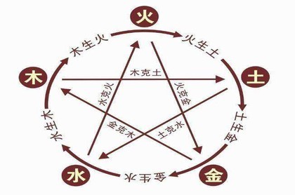 塔罗测我在他心里的位置,塔罗占卜我俩未来关系