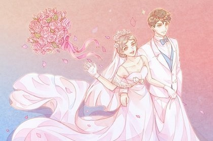 中三角星盘,命盘全占星
