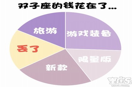 水瓶男配金牛女,水瓶和金牛适合当恋人吗