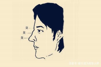 和双子座最配的星座女,白羊座女和什么星座最配