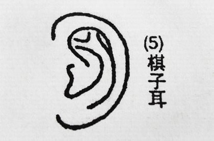 面相学五官分析图,易经面相学看五官