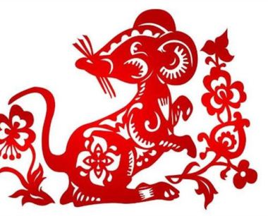 出生年和年龄之生肖鼠