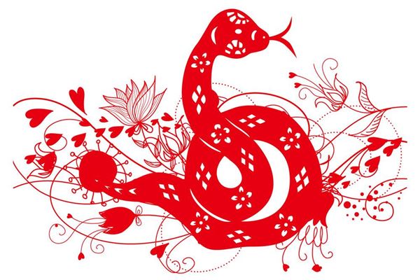 出生年份及年龄之生肖蛇